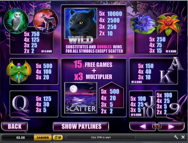 Panther Moon Slot Bonus Features